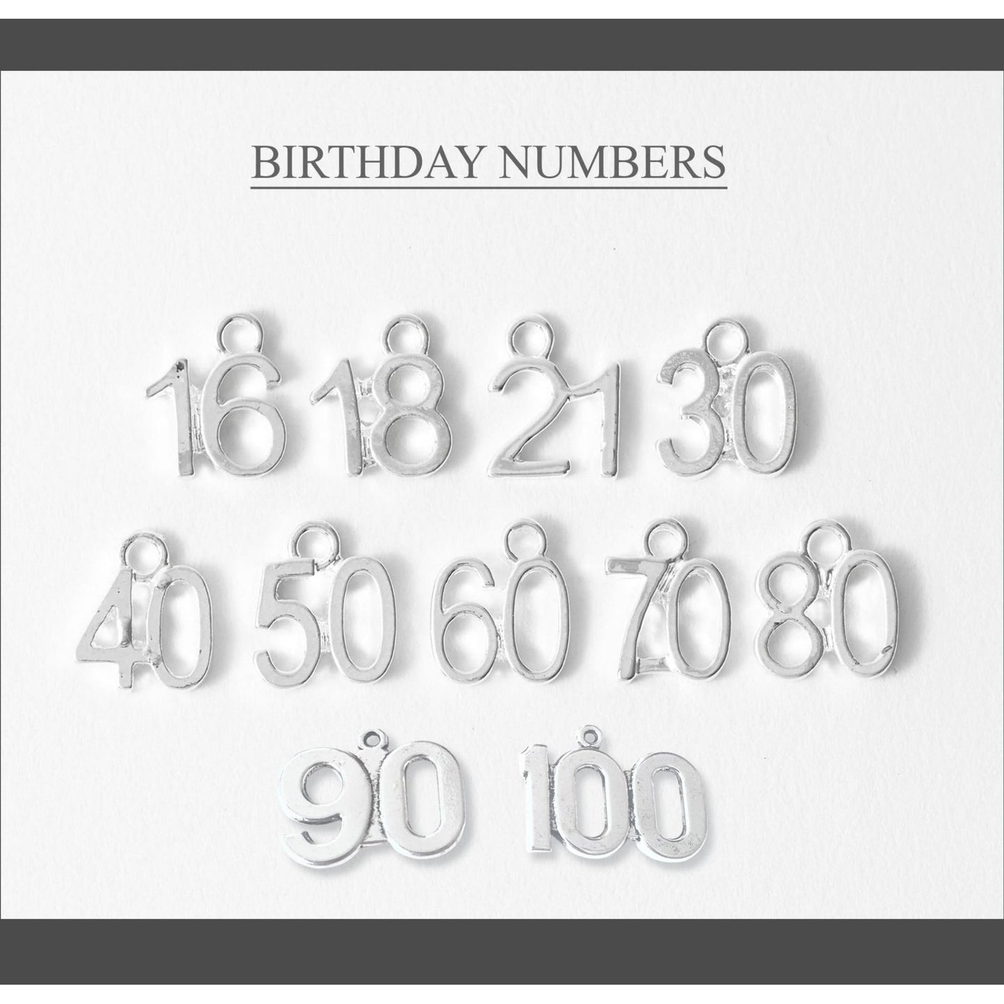 Add A Special Birthday Number