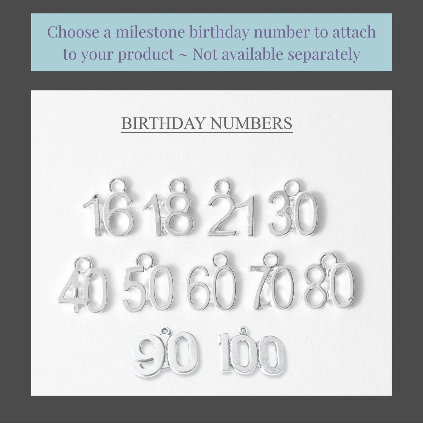 Add A Special Birthday Number