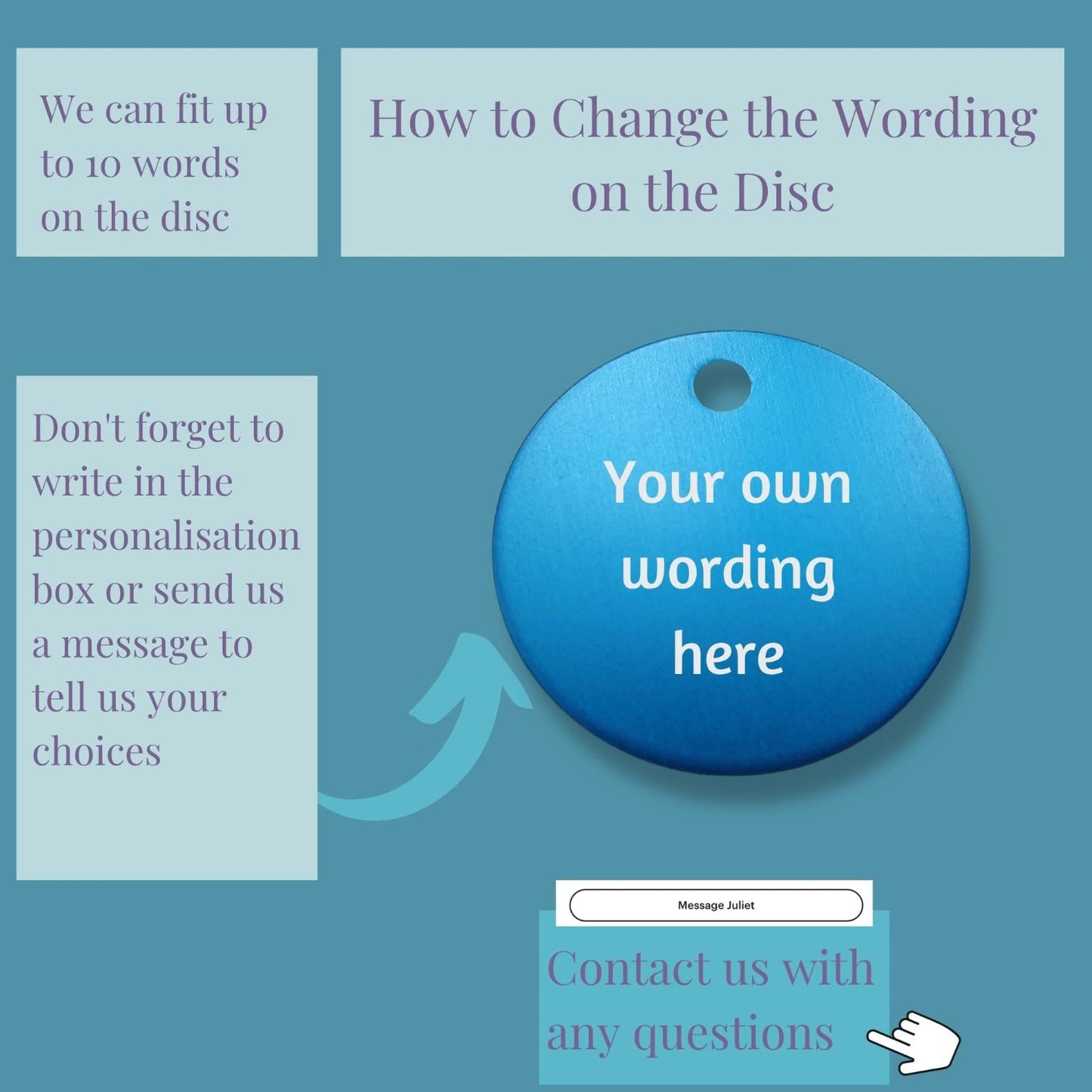A blue circular disc mockup with placeholder text reading 'Your own wording here,' surrounded by informational panels on a teal background about personalization and customization options.
