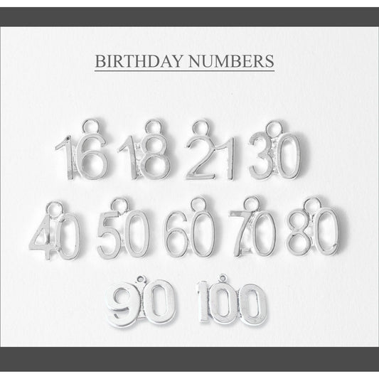 Add A Special Birthday Number
