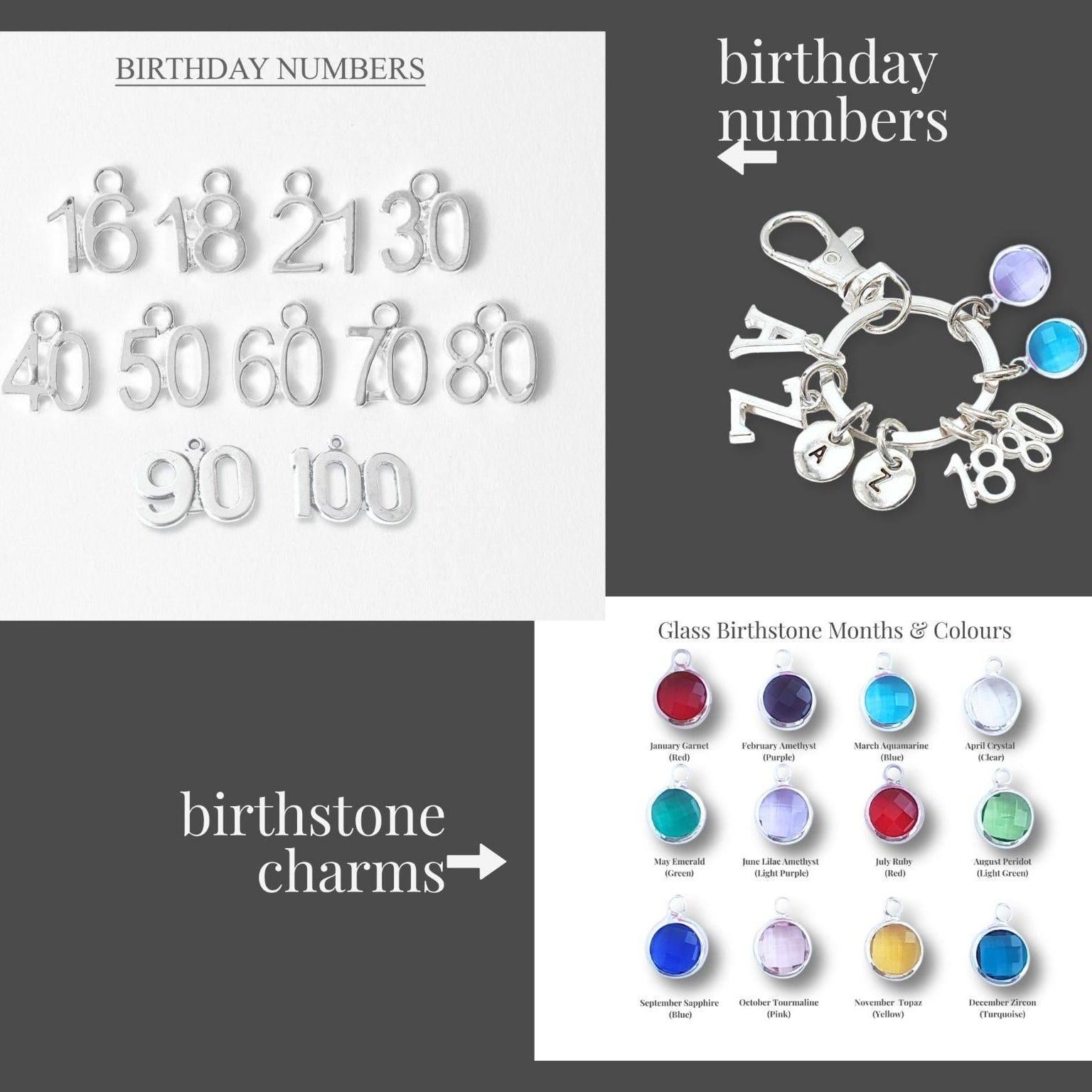 Collection of birthday number charms and birthstone color chart on a gray background